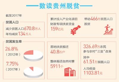 綠(lǜ)水(shuǐ)青山守得住 做優做強鄉村遊（總書(shū)記的(de)深情牽挂&mdash;&mdash;來自貧困鄉村的(de)精準脫貧故事）